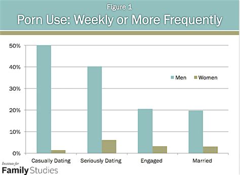 man and woman porn|'man and woman' Search .